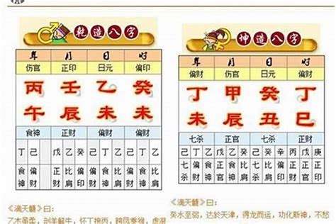 八字換算|生辰八字查詢